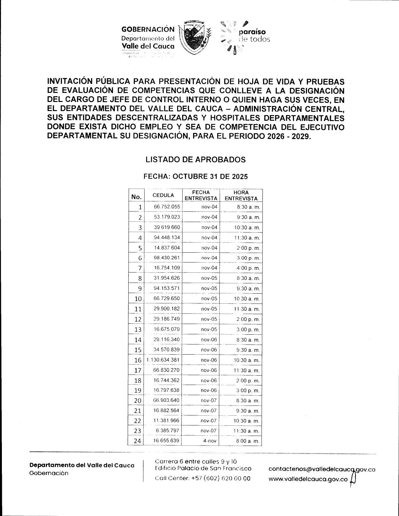 124587-listado de aprobados - 31-10-2025_page-0001